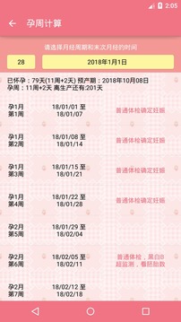 健康宝宝孕周手册