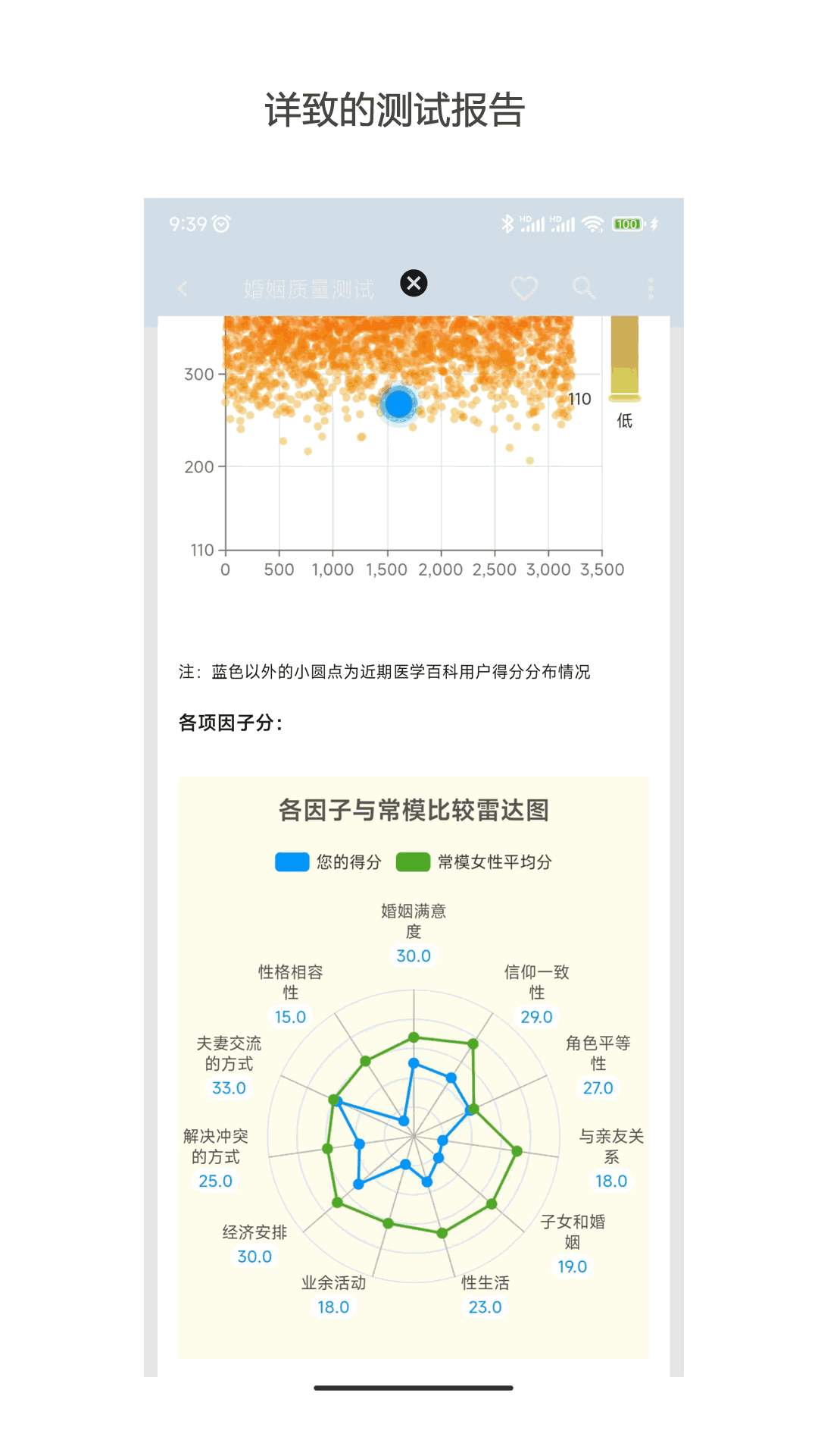 医学百科