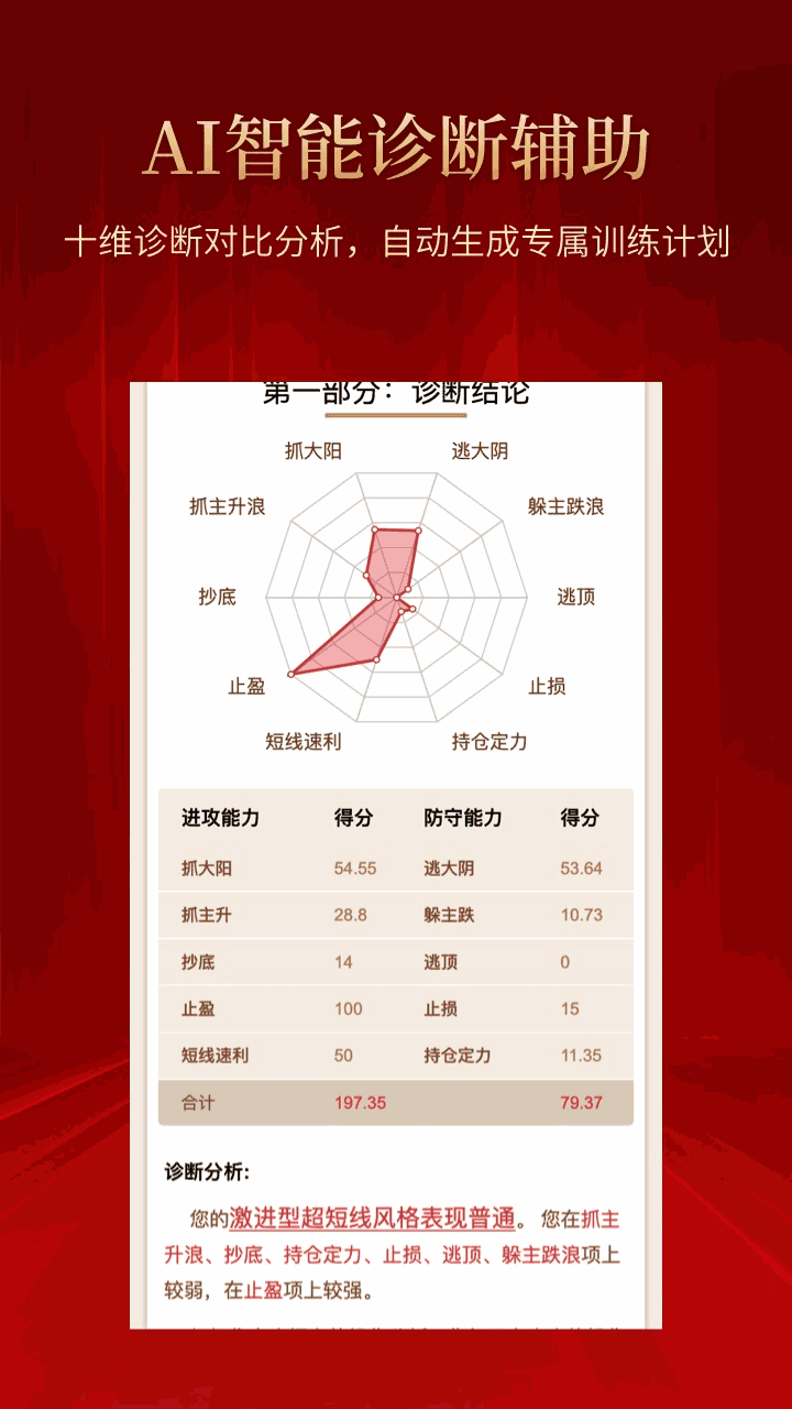 斗K