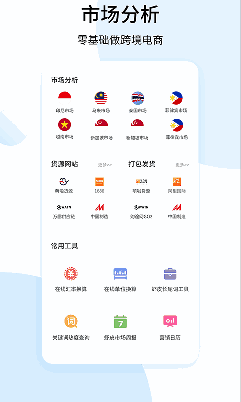 shopee跨境电商宝典