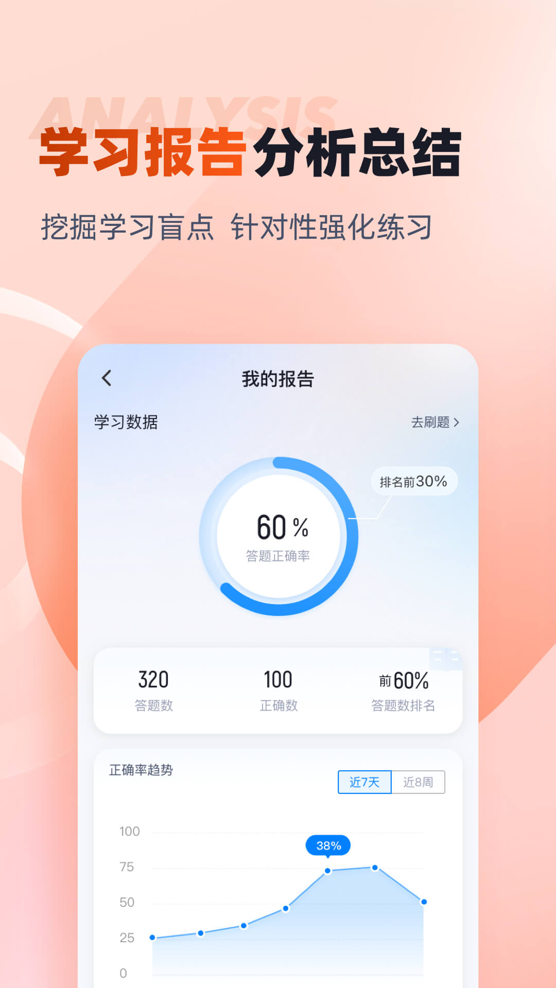 一级消防工程师考试聚题库