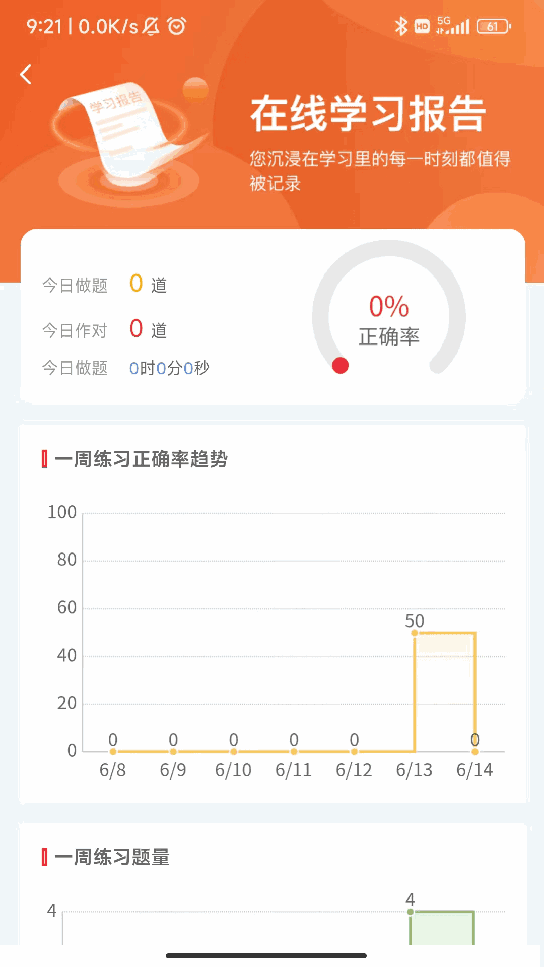 执业药师真题库APP